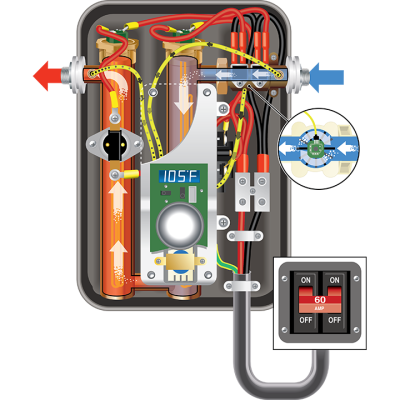 ECOSMART ECO-11 ELECTRIC TANKLESS WATER HEATER 13.6 KW @240V - Smart Parts Solutions