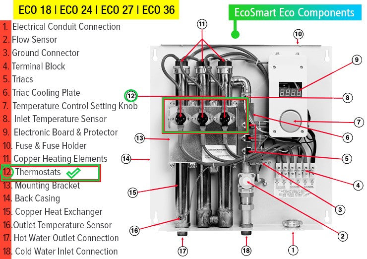 THMRST Thermostat Eco 8-36kw - Smart Parts Solutions