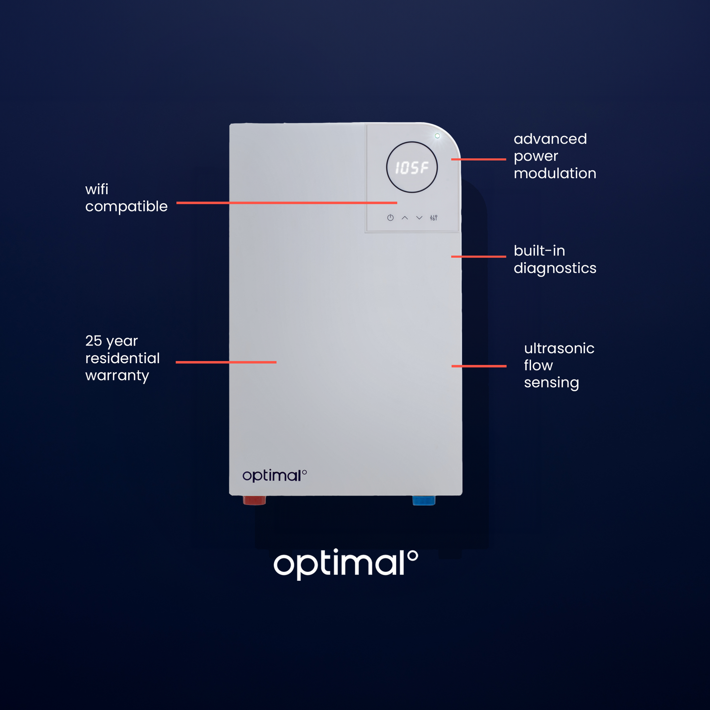 Opti 18+ with WiFi | Optimal 18kw Electric Tankless Water Heater | - Smart Parts Solutions