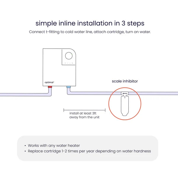 Scale inhibitor with t-fitting | complete system | protects against hard water damage