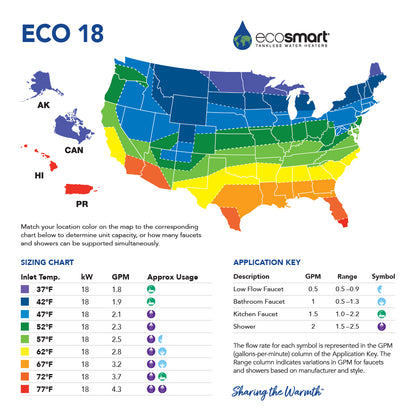 ECOSMART ECO-18 ELECTRIC TANKLESS WATER HEATER 18KW - Smart Parts Solutions