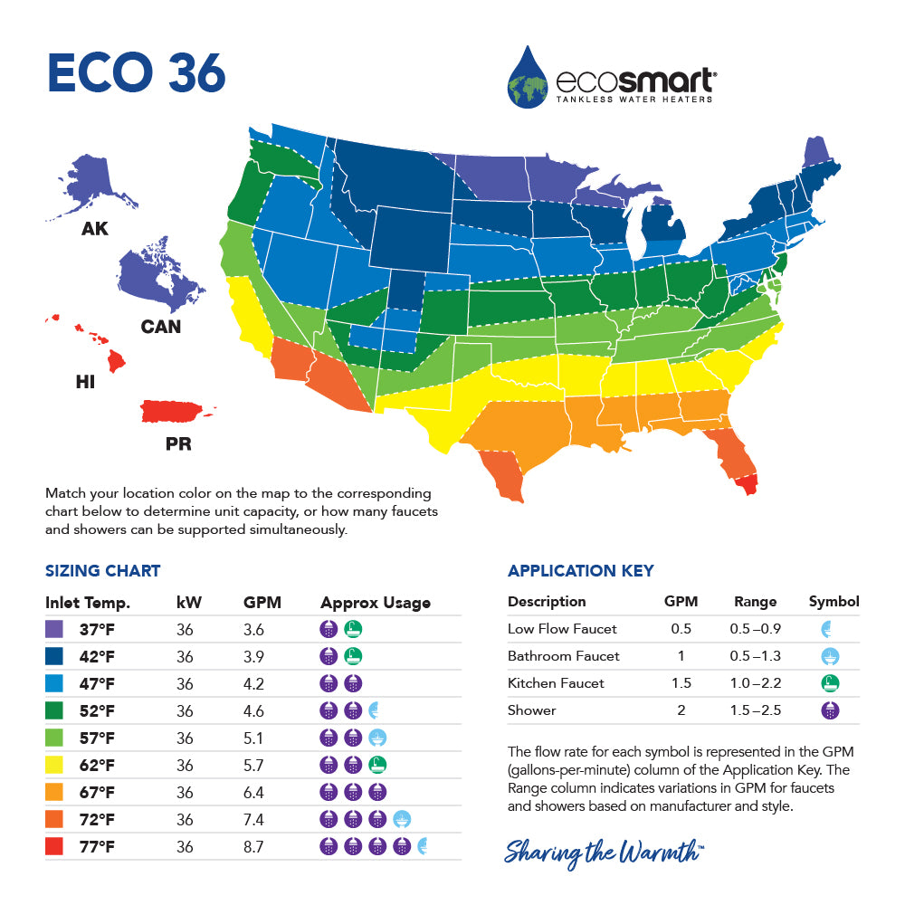 ECOSMART ECO-36 ELECTRIC TANKLESS WATER HEATER 36KW - Smart Parts Solutions
