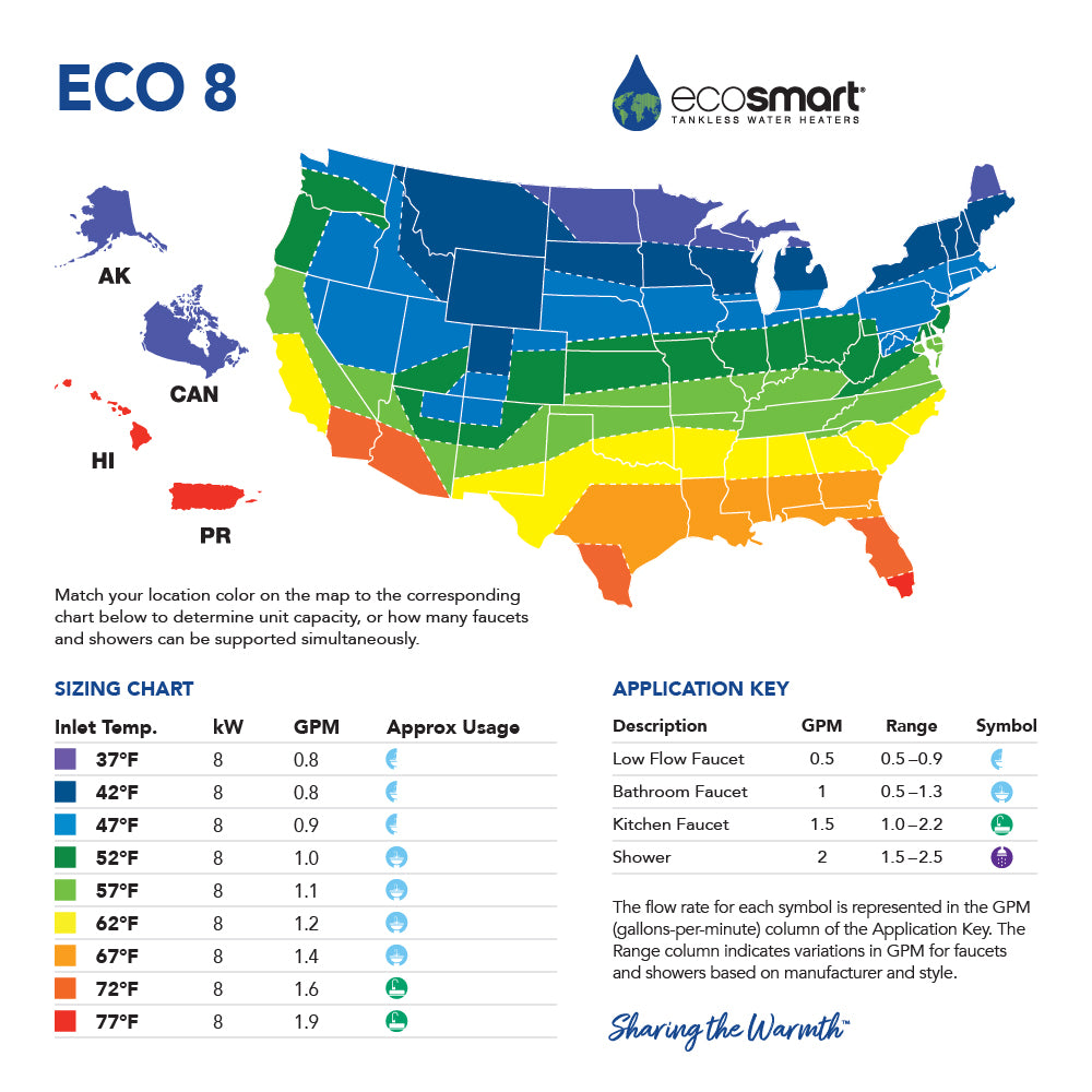 ECOSMART ECO-8 ELECTRIC TANKLESS WATER HEATER 8 KW - Smart Parts Solutions