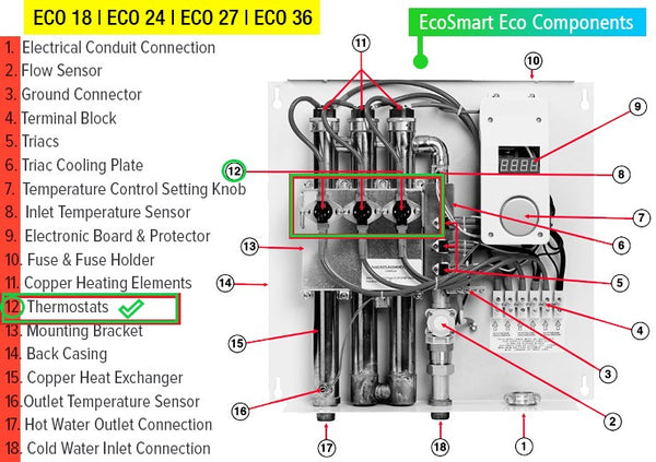 Thermostat Eco 8-36kw